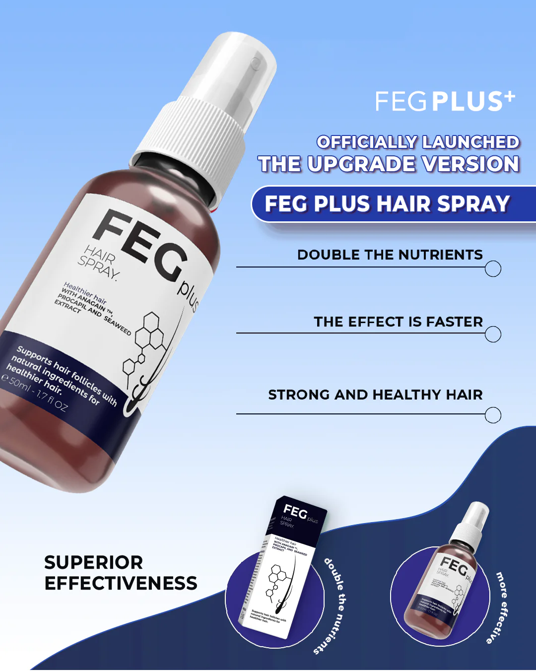Hair Growth Spray FEG
